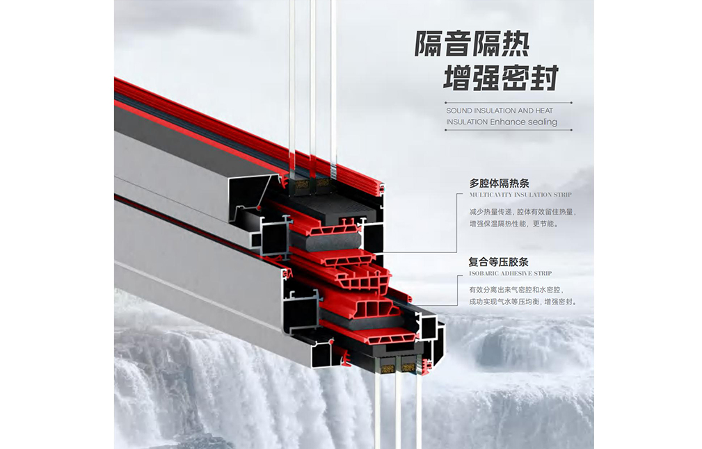 98 高性能内开内倒系统窗